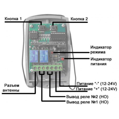 ТД-00003665